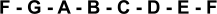 Scale of F root tones