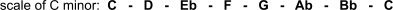 Scale of C minor 