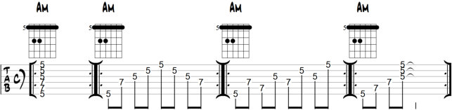 Four Am chords on guitar