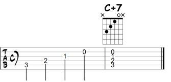 C augmented