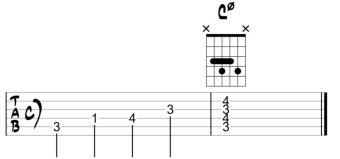 C half diminished