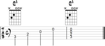 C major 7th