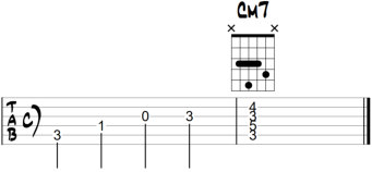 Cm7